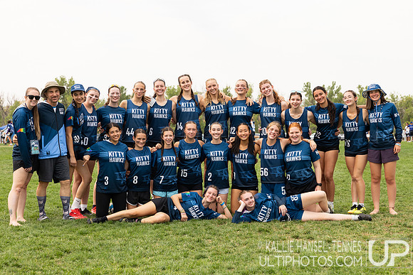 Kitty Hawks Team Photo