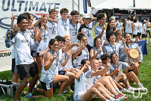 Seven Hills U20X Champions Team Photo - Awards -- YCC 2026
