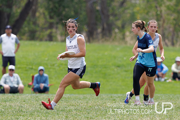2026  US Open Youth Club Championships  - Youth Club - U20 Girls