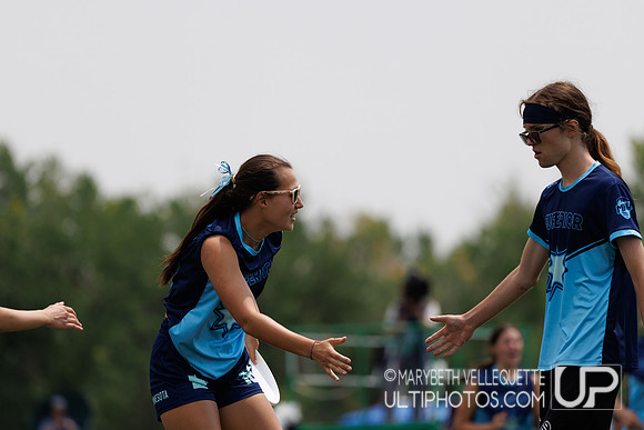 2026  US Open Youth Club Championships  - Youth Club - U20 Girls