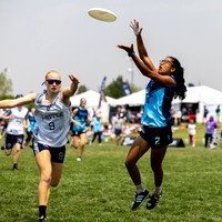 2026  US Open Youth Club Championships  - Youth Club - U20 Girls
