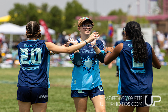 2026  US Open Youth Club Championships  - Youth Club - U20 Girls