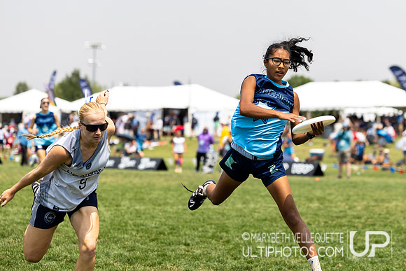 2026  US Open Youth Club Championships  - Youth Club - U20 Girls