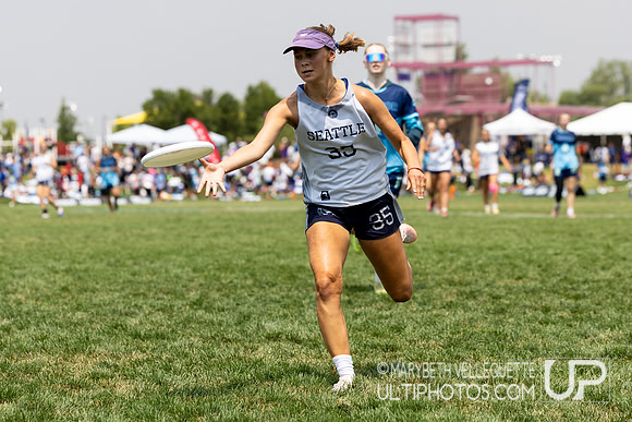2026  US Open Youth Club Championships  - Youth Club - U20 Girls