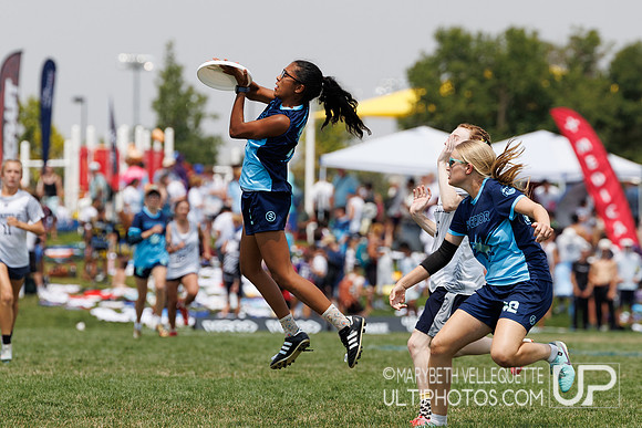 2026  US Open Youth Club Championships  - Youth Club - U20 Girls