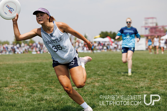 2026  US Open Youth Club Championships  - Youth Club - U20 Girls