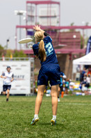 2026  US Open Youth Club Championships  - Youth Club - U20 Girls