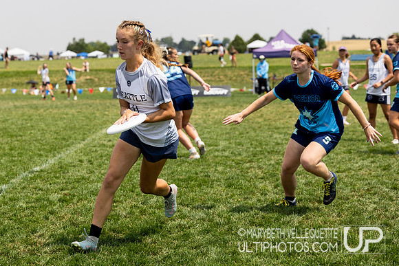 2026  US Open Youth Club Championships  - Youth Club - U20 Girls