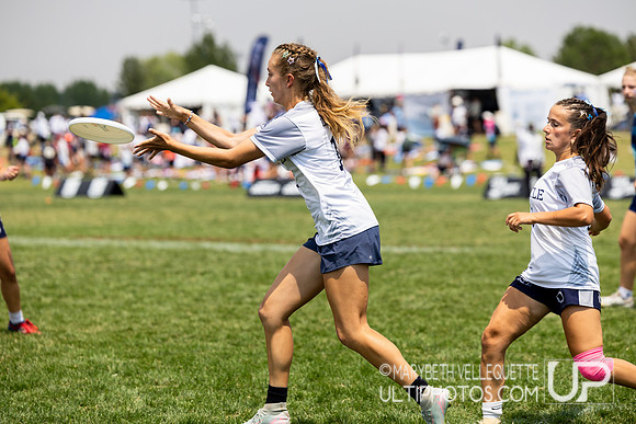 2026  US Open Youth Club Championships  - Youth Club - U20 Girls