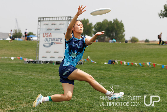 2026  US Open Youth Club Championships  - Youth Club - U20 Girls