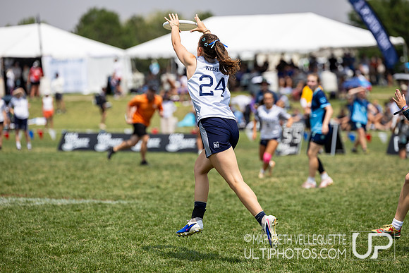 2026  US Open Youth Club Championships  - Youth Club - U20 Girls
