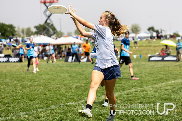 2026  US Open Youth Club Championships  - Youth Club - U20 Girls