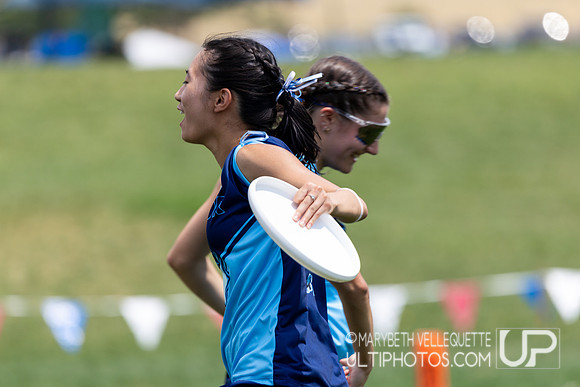 2026  US Open Youth Club Championships  - Youth Club - U20 Girls