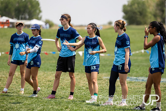 2026  US Open Youth Club Championships  - Youth Club - U20 Girls