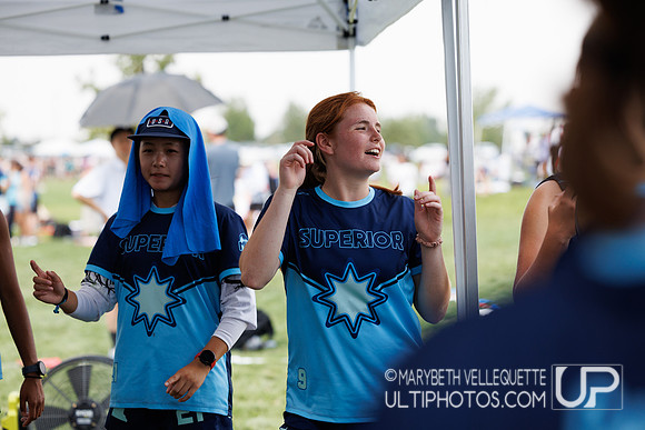 2026  US Open Youth Club Championships  - Youth Club - U20 Girls