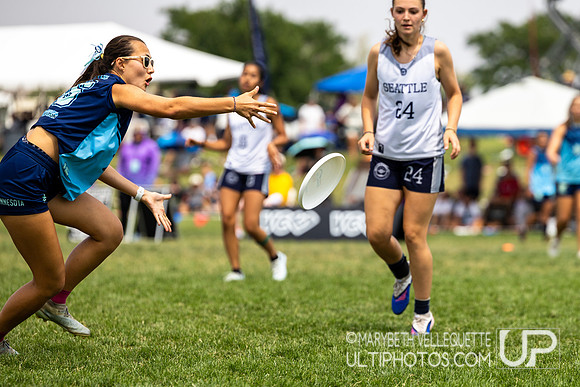 2026  US Open Youth Club Championships  - Youth Club - U20 Girls