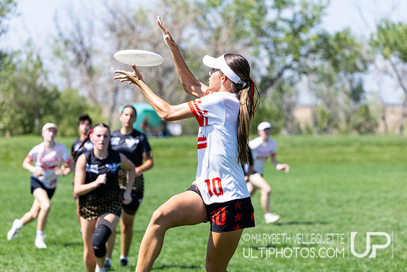 2026  US Open Youth Club Championships - U20 Girls