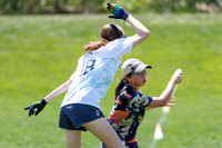 2026  US Open Youth Club Championships  - U17 Girls