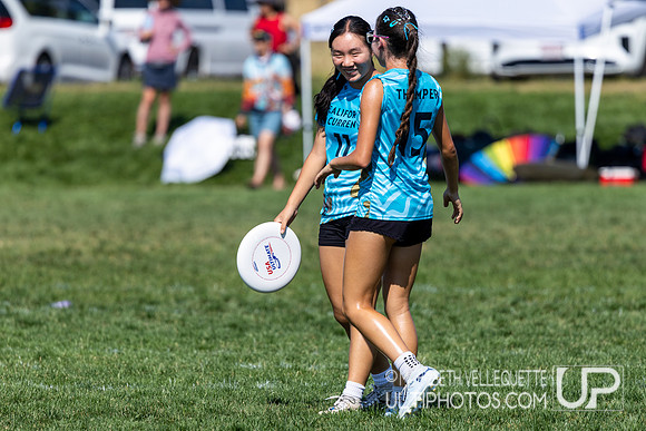 2026  US Open Youth Club Championships  - U20 girls