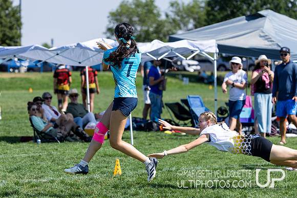 2026  US Open Youth Club Championships  - U20 girls