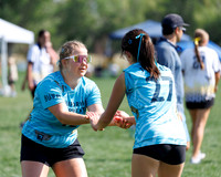 2026  US Open Youth Club Championships  - U20 girls
