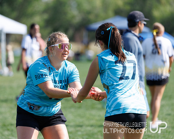 2026  US Open Youth Club Championships  - U20 girls