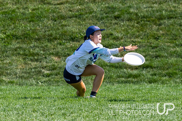 2026  US Open Youth Club Championships  - U20 girls