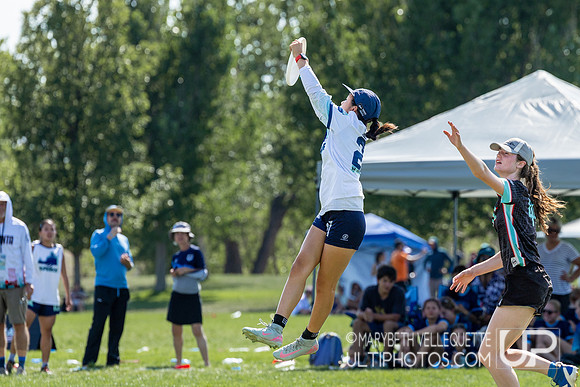 2026  US Open Youth Club Championships  - U20 girls