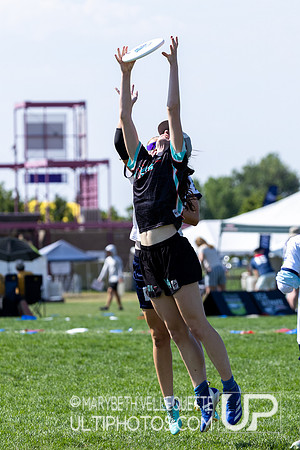 2026  US Open Youth Club Championships  - U20 girls