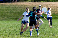 2026  US Open Youth Club Championships  - U20 girls
