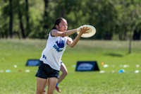 2026  US Open Youth Club Championships  - U20 girls