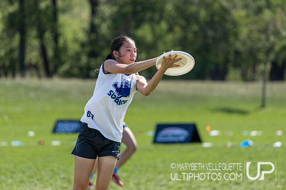2026  US Open Youth Club Championships  - U20 girls