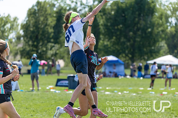 2026  US Open Youth Club Championships  - U20 girls