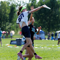 2026  US Open Youth Club Championships  - U20 girls