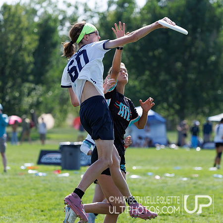 2026  US Open Youth Club Championships  - U20 girls