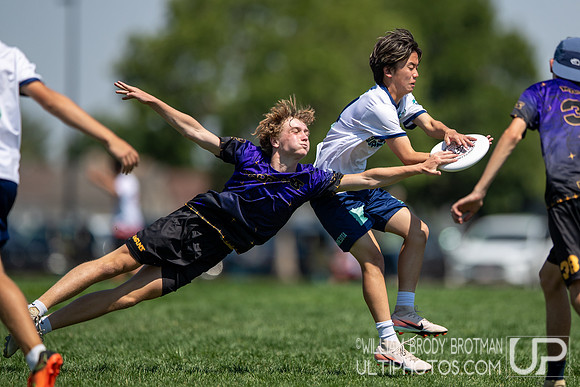 Day 2 at the  2026 U.S. Open Youth Club Championships