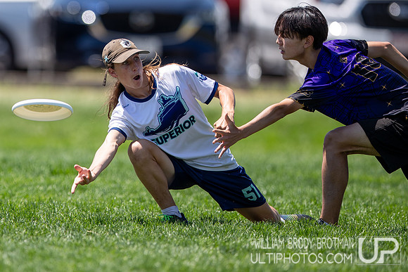 Day 2 at the  2026 U.S. Open Youth Club Championships