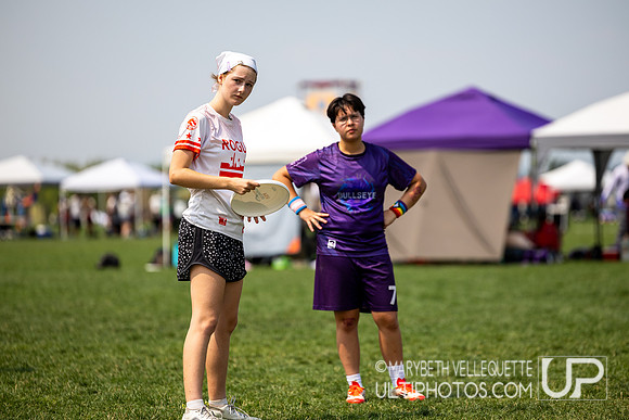 2026  US Open Youth Club Championships  - Youth Club - U20 Girls