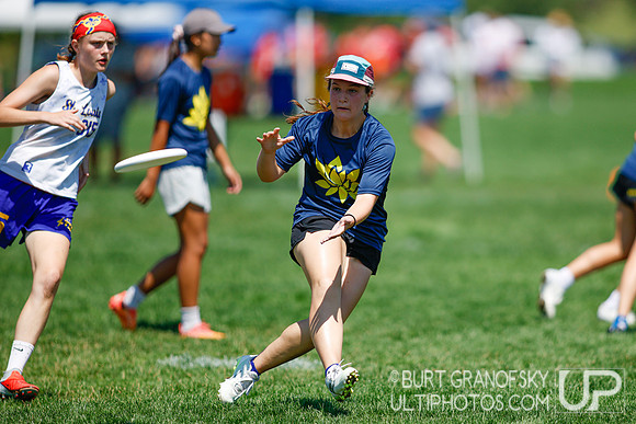 Youth Club Championships, August 1 2026