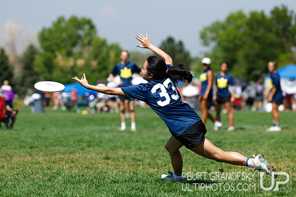 Youth Club Championships, August 1 2026