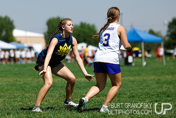 Youth Club Championships, August 1 2026