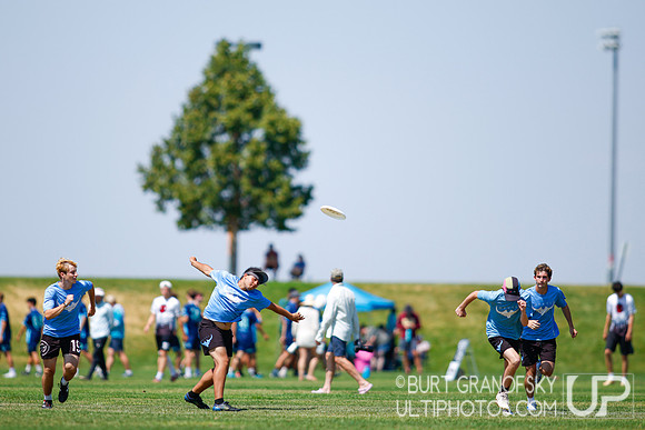 Youth Club Championships, August 1 2026