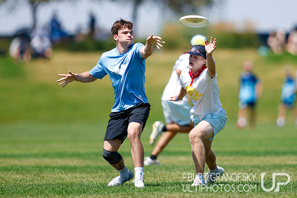 Youth Club Championships, August 1 2026