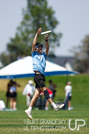 Youth Club Championships, August 1 2026