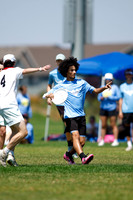 Youth Club Championships, August 1 2026