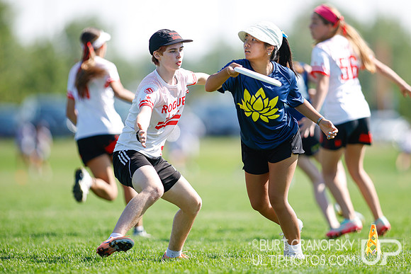 Youth Club Championships, August 2 2026