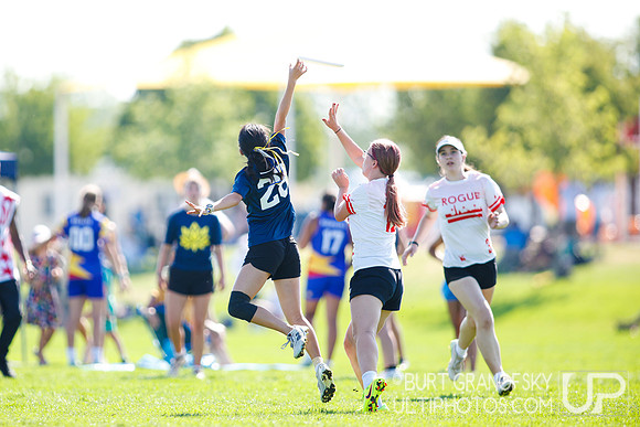 Youth Club Championships, August 2 2026