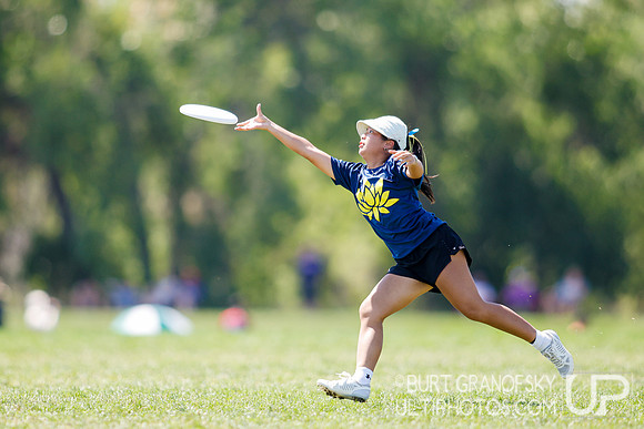 Youth Club Championships, August 2 2026