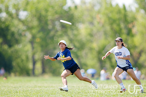Youth Club Championships, August 2 2026