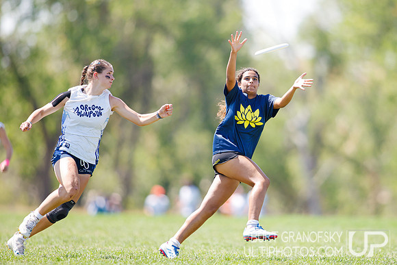 Youth Club Championships, August 2 2026